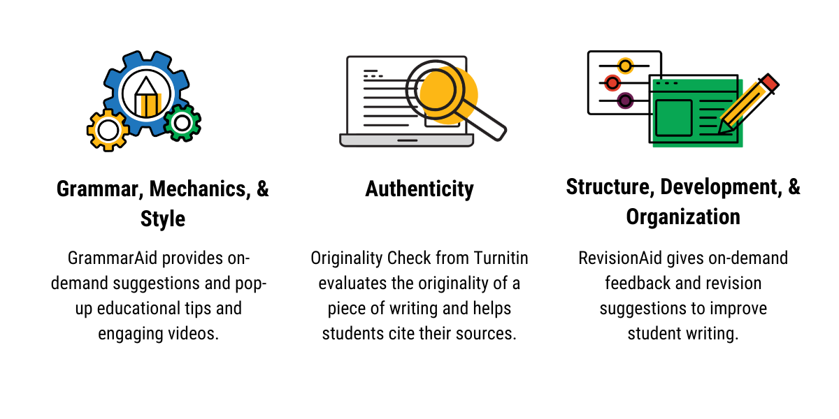 Ai for impact writable